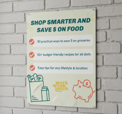 Save Money on Groceries: Practical Tips and Strategies