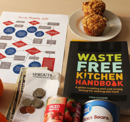 How to Budget Groceries: A Comprehensive Guide