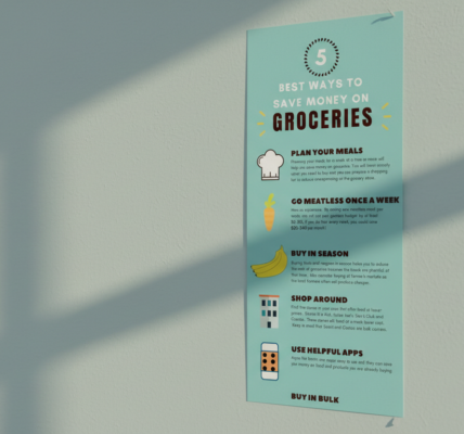 How to Save on Groceries: Practical Tips and Tricks