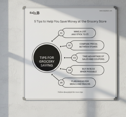 Discount Grocery Stores: Your Guide to Saving Big